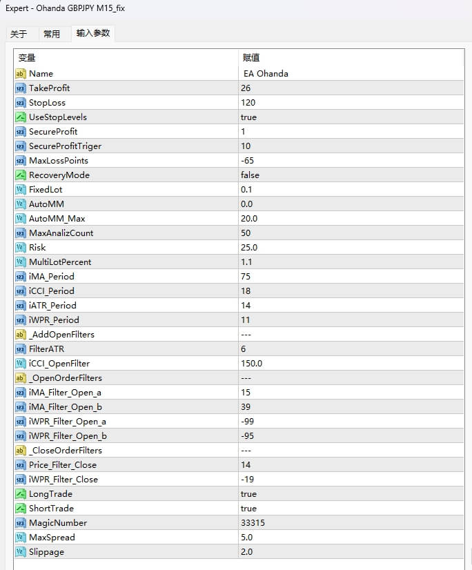Ohanda GBPJPY M15_fix