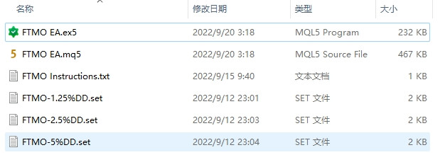 FTMO Expert