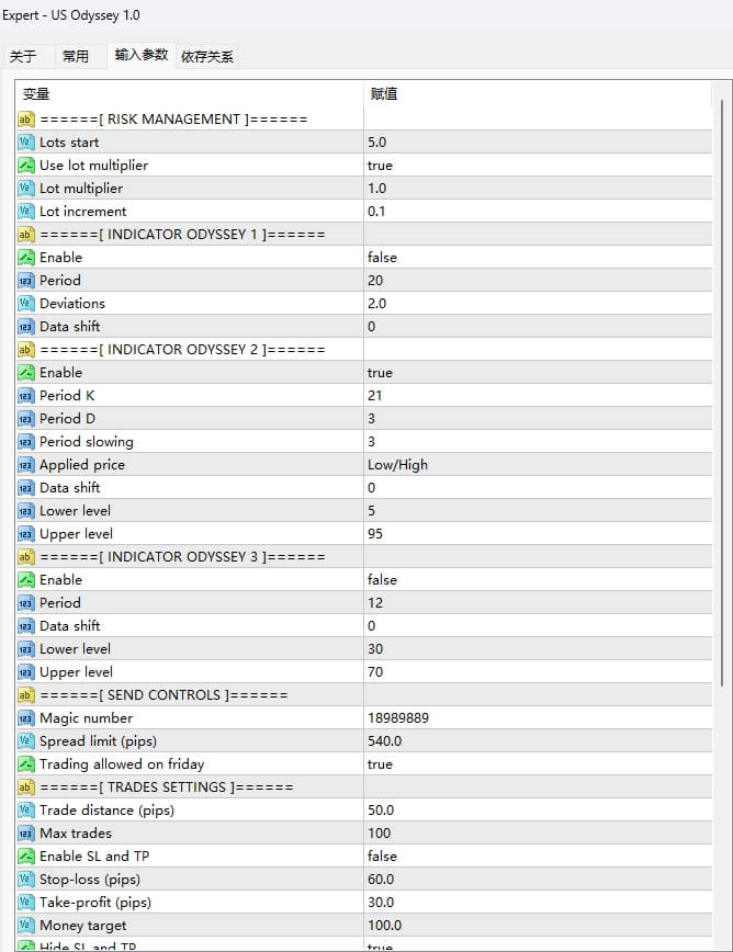 EA US ODYSSEY US30 EA FTMO