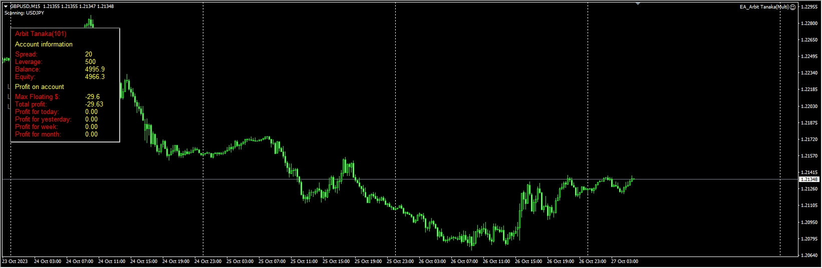EA_Arbit Tanaka(Multi)
