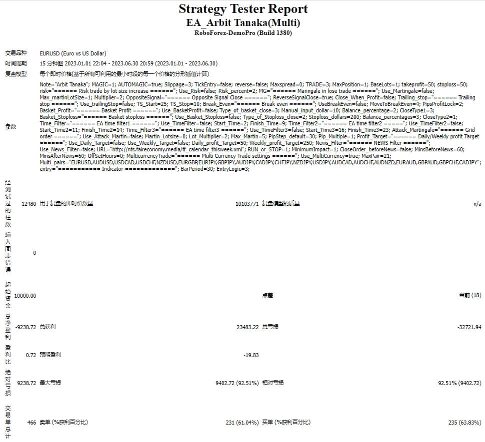 EA_Arbit Tanaka(Multi)