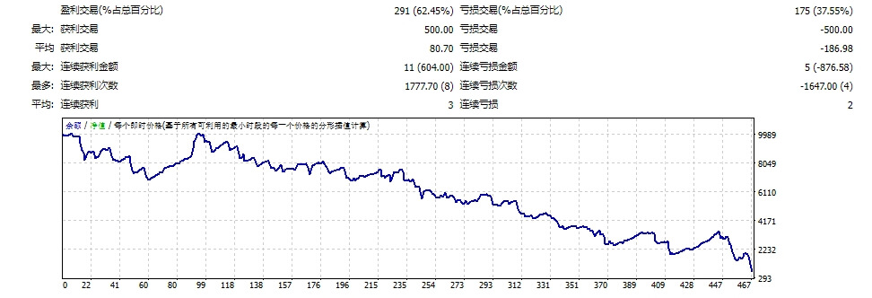 EA_Arbit Tanaka(Multi)