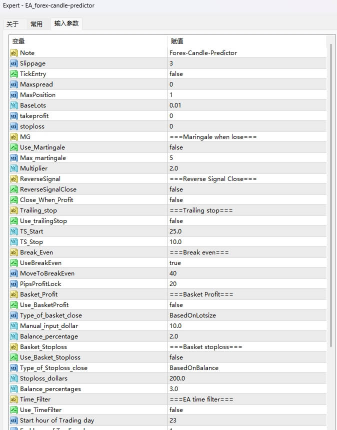 EA_forex-candle-predictor