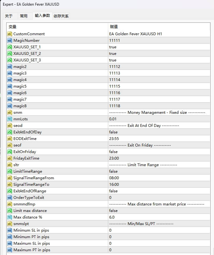 EA Golden Fever XAUUSD