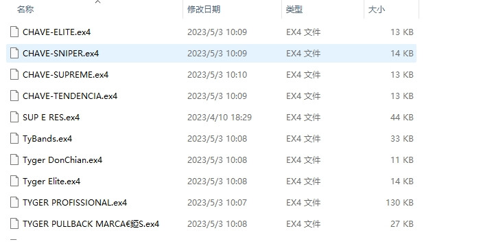 Tyger Profissional atualizado MT4 system