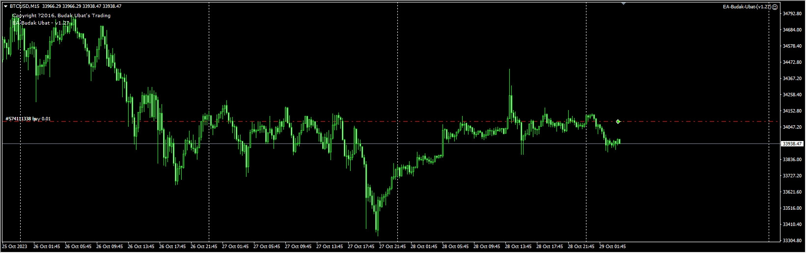 EA-Budak-Ubat-(v1.27)