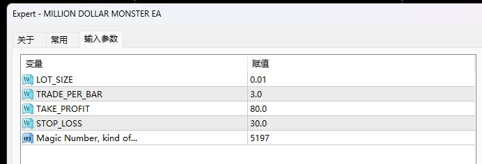 MILLION DOLLAR MONSTER EA