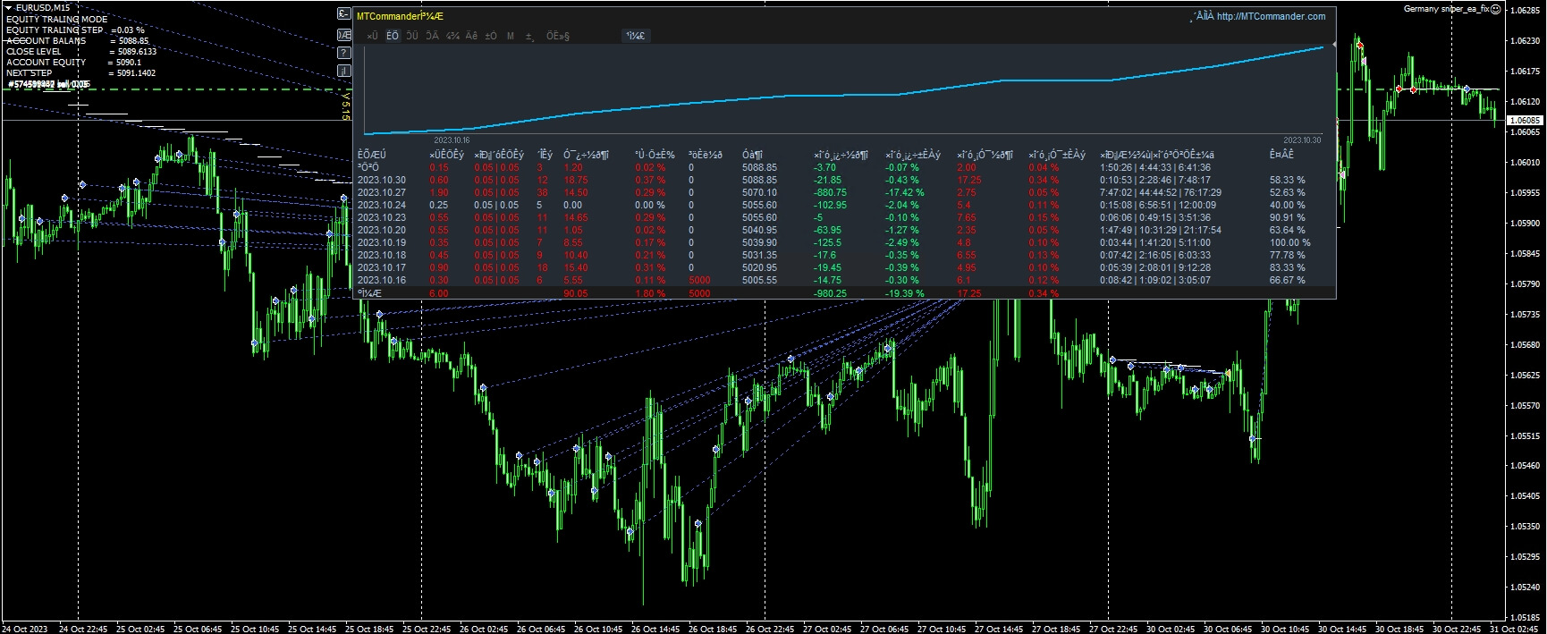 Germany sniper_ea_fix