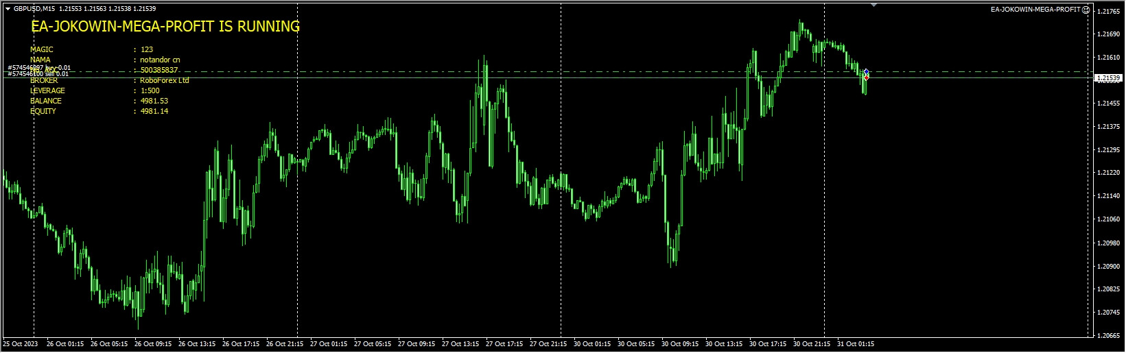 EA-JOKOWIN-MEGA-PROFIT