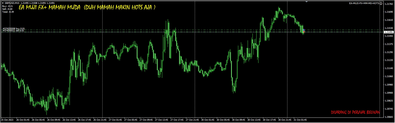 EA-MUJI-FX+MM-MD-HOTS