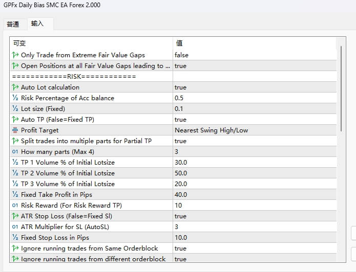 GPFx SMC EA V2.0 - 无广告 - 2023-11-13 | 非与或