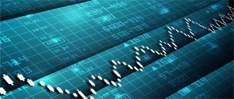 日内交易系统六大要素