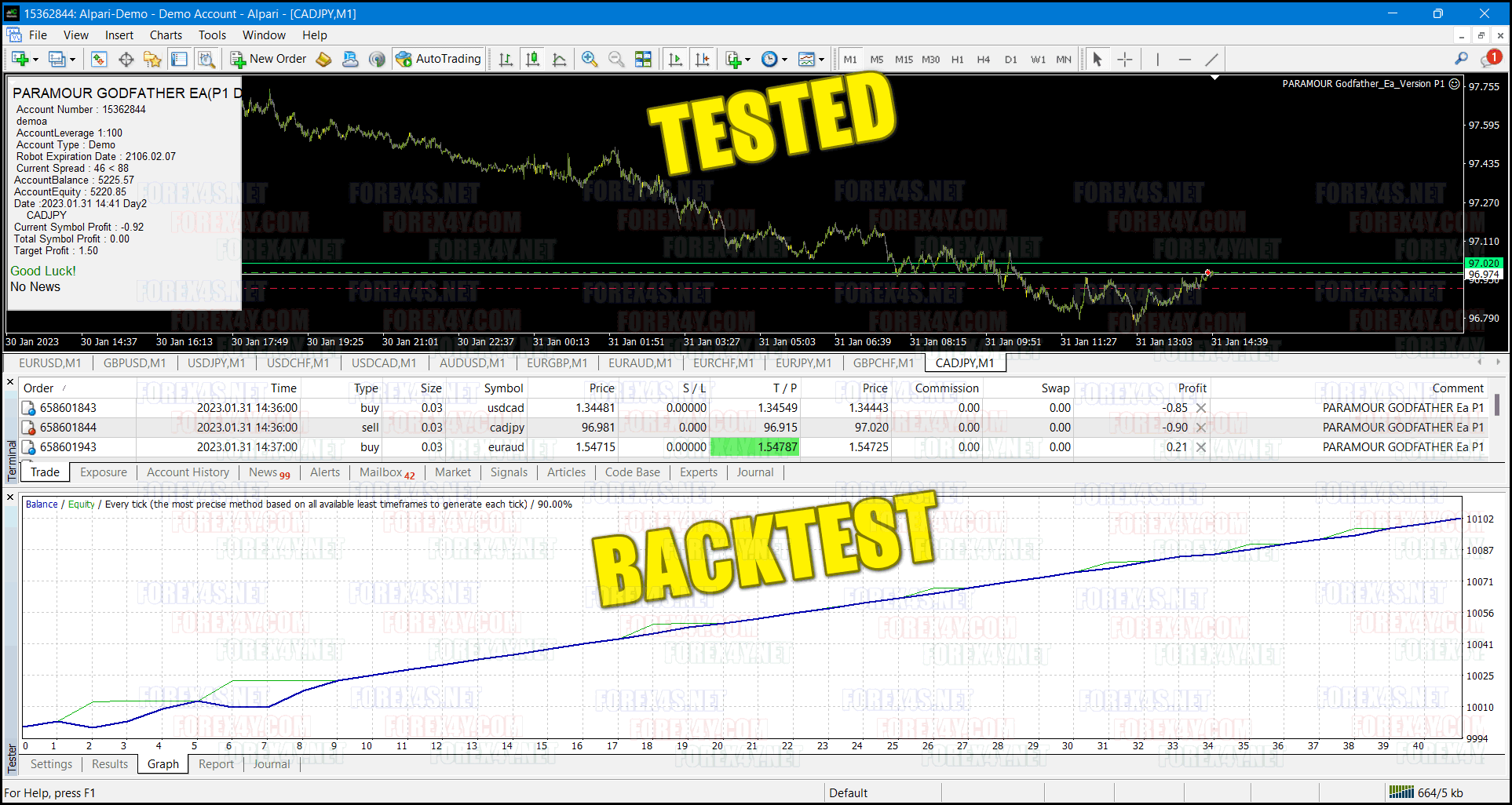 PARAMOUR Godfather EA Version P1