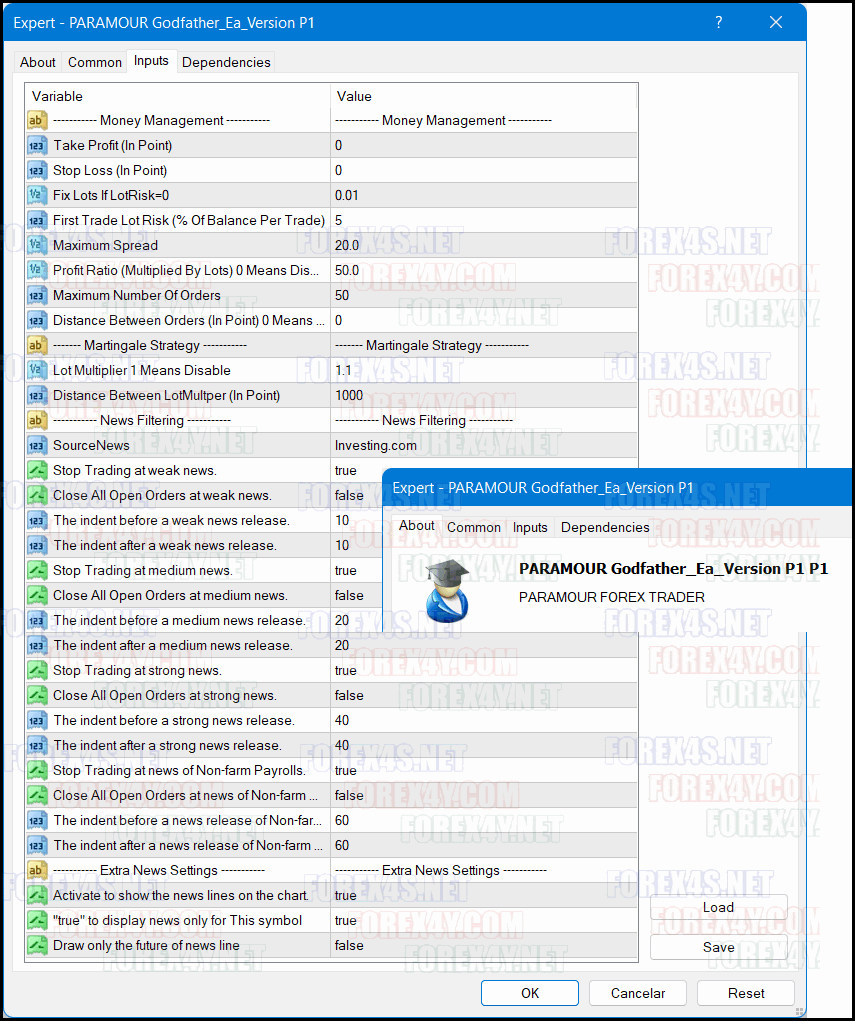 PARAMOUR Godfather EA Version P1
