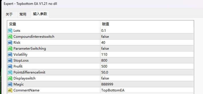 Topbottom EA V1.21 no dll