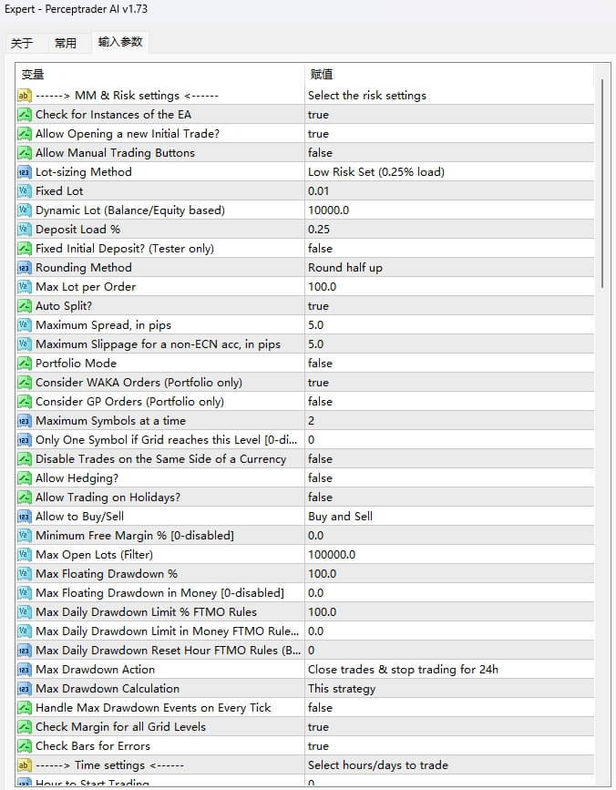 Perceptrader AI MT4 v1.73