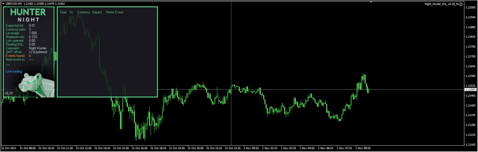 Night_Hunter_Pro_v6.28_fix