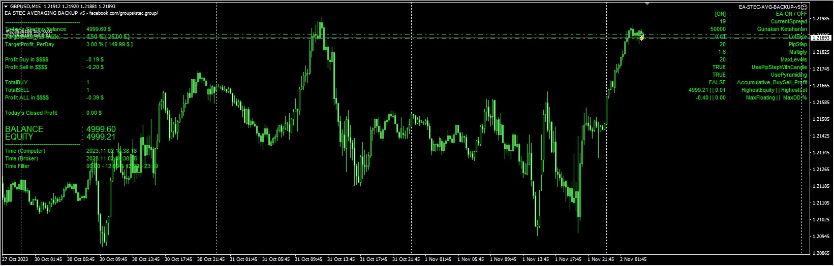 EA-STEC-AVG-BACKUP-v5