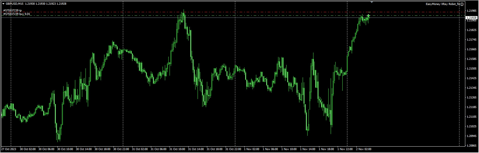 EasyMoney XRay Robot_fix