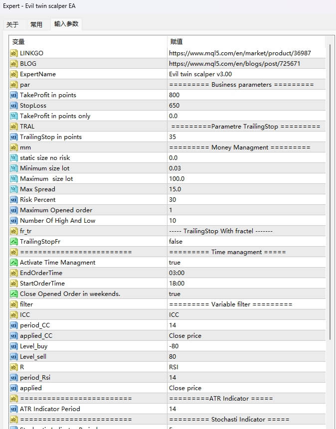 Evil Twin Scalper EA