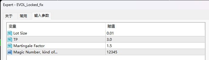 Evol EA Unlimited and Sett No Marti