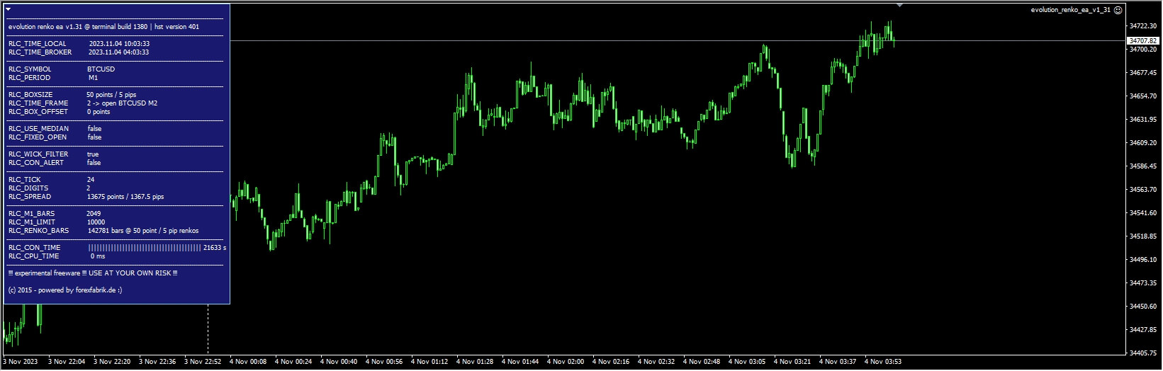 evolution_renko_ea_v1_31