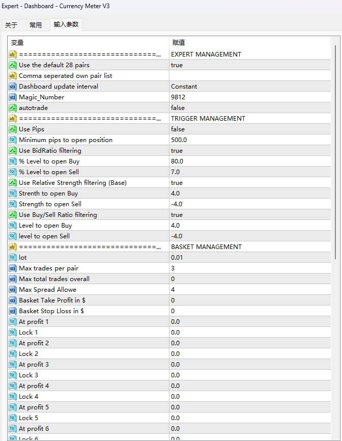 Dashboard - Currency Meter V3