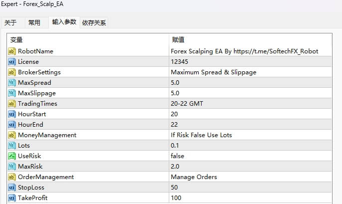 Forex Scalping EA Source Code MQ4