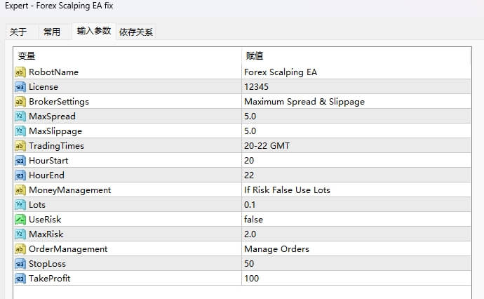 Forex Scalping EA fix