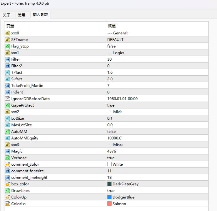 Forex Tramp 4.0.0 pb