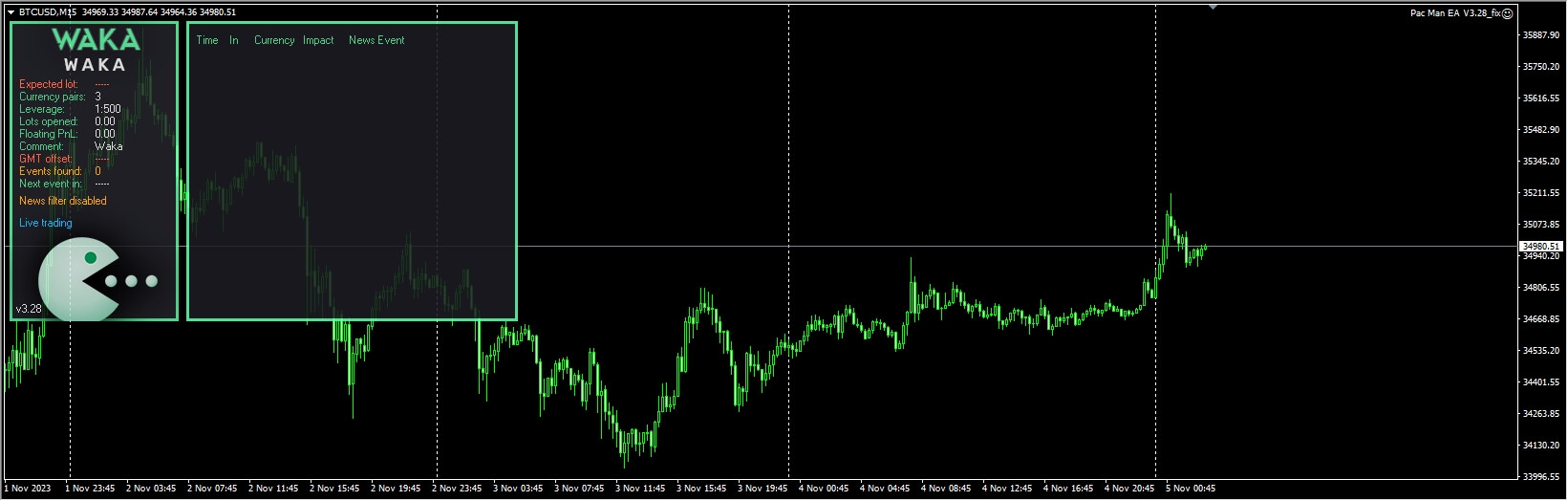 Pac Man EA V3.28_fix