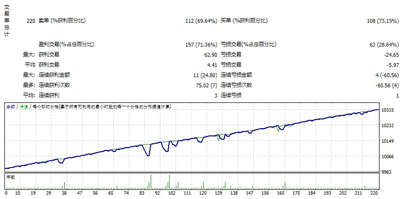 Pac Man EA V3.55_fix