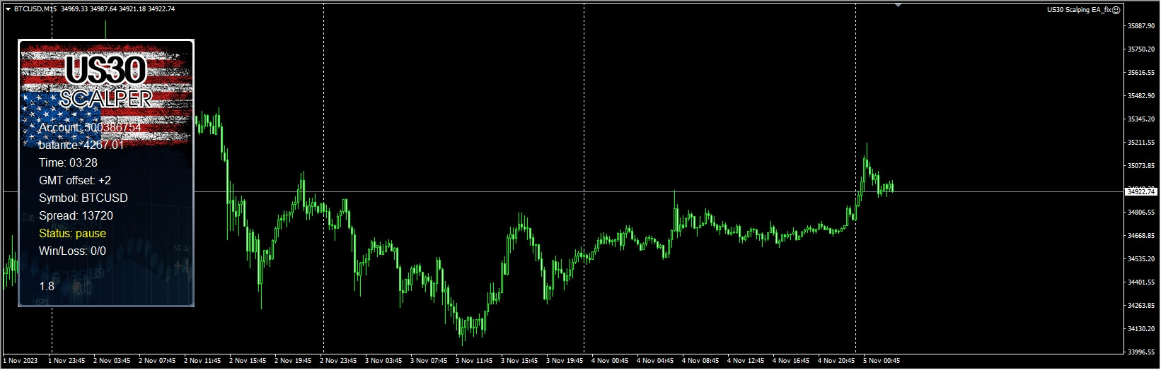 US30 Scalping EA_fix