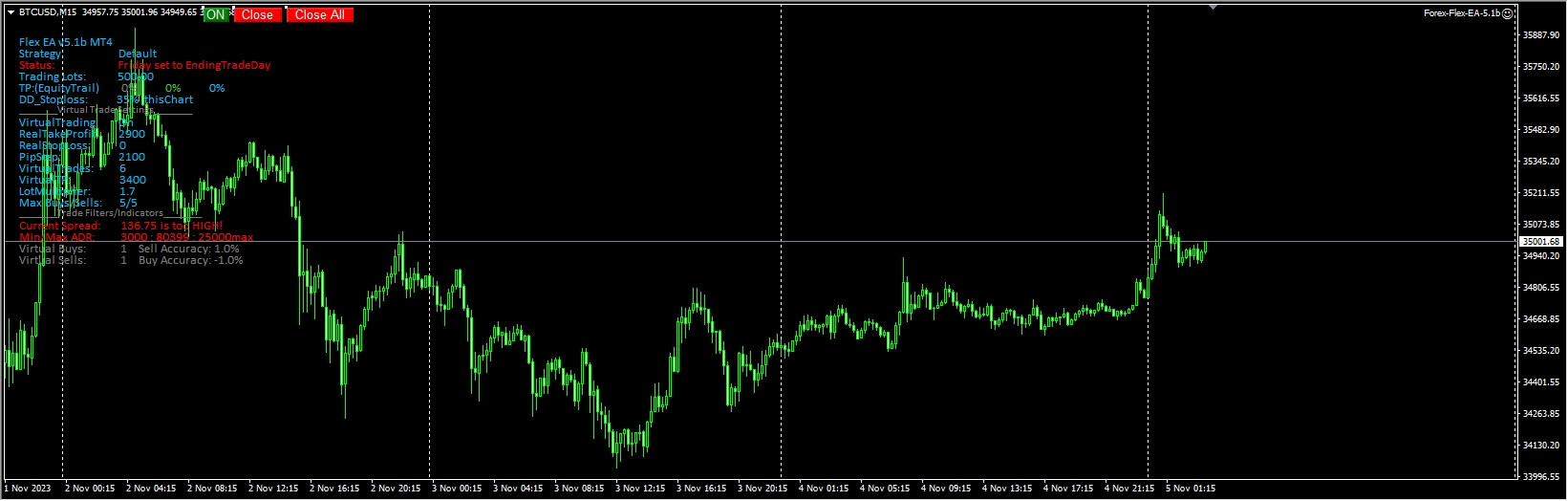 Forex-Flex-EA-5.1b