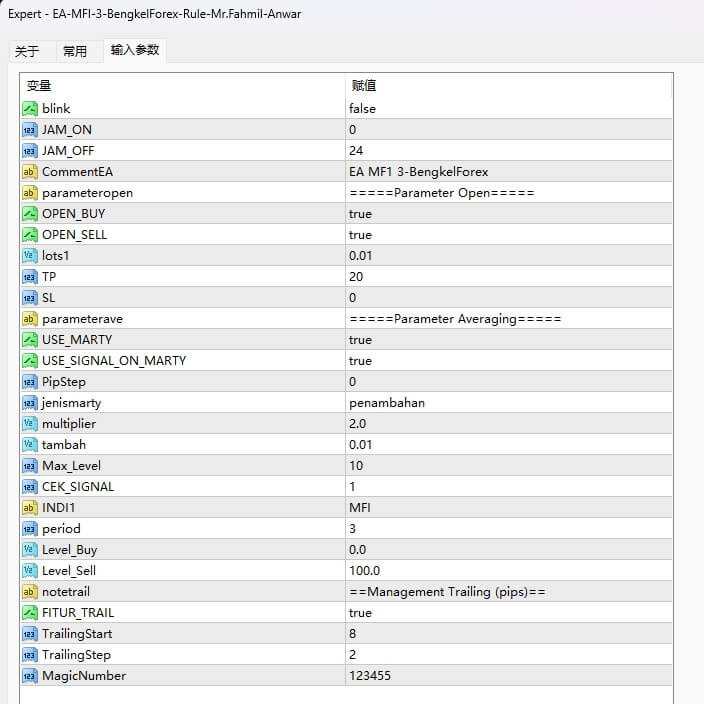 EA-MFI-3-BengkelForex-Rule-Mr.Fahmil-Anwar