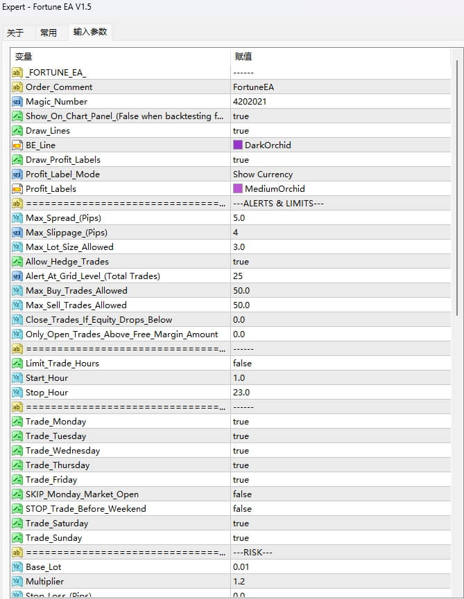 Fortune EA MT4 V12.5