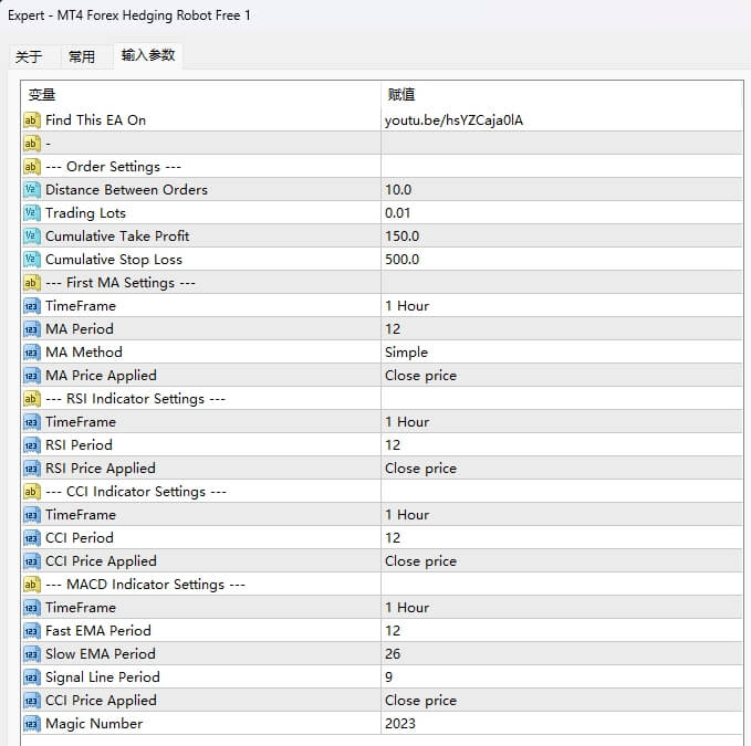 MT4 Forex Hedging Robot Free