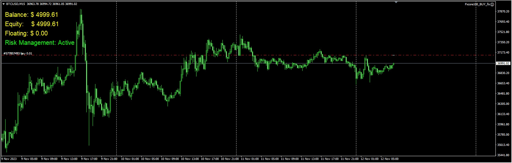 FX-Core100-EA-v5.1_2