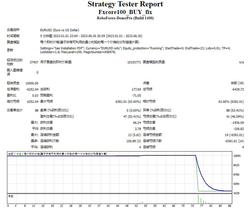 FX-Core100-EA-v5.1_2