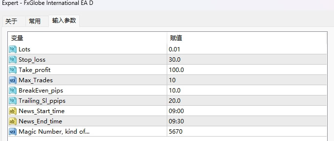 FxGlobe International EA D