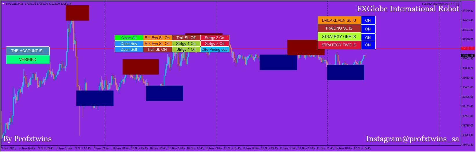 FxGlobe International EA D