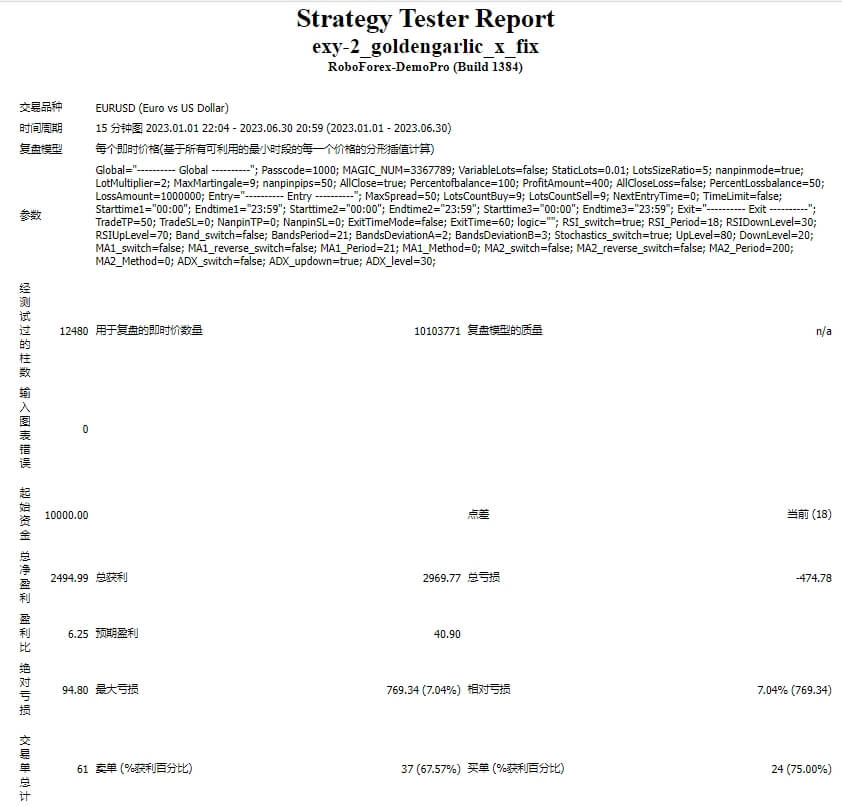 exy-2_goldengarlic_x_fix