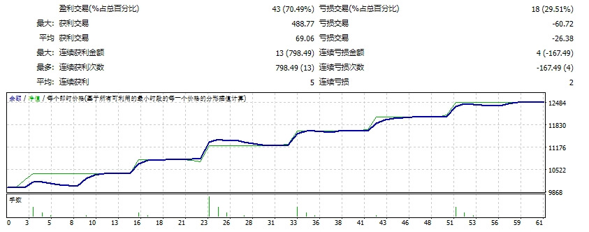 exy-2_goldengarlic_x_fix