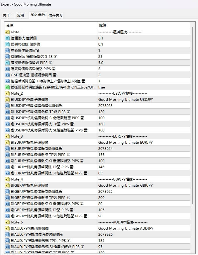 Good Morning Ultimate