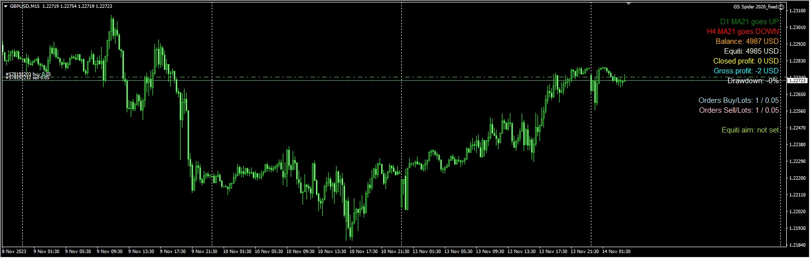 GS Spider 2020_fixed
