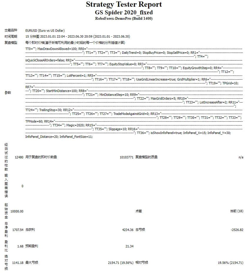 GS Spider 2020_fixed