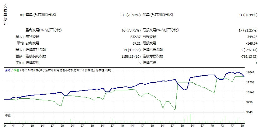 GS Spider 2020_fixed