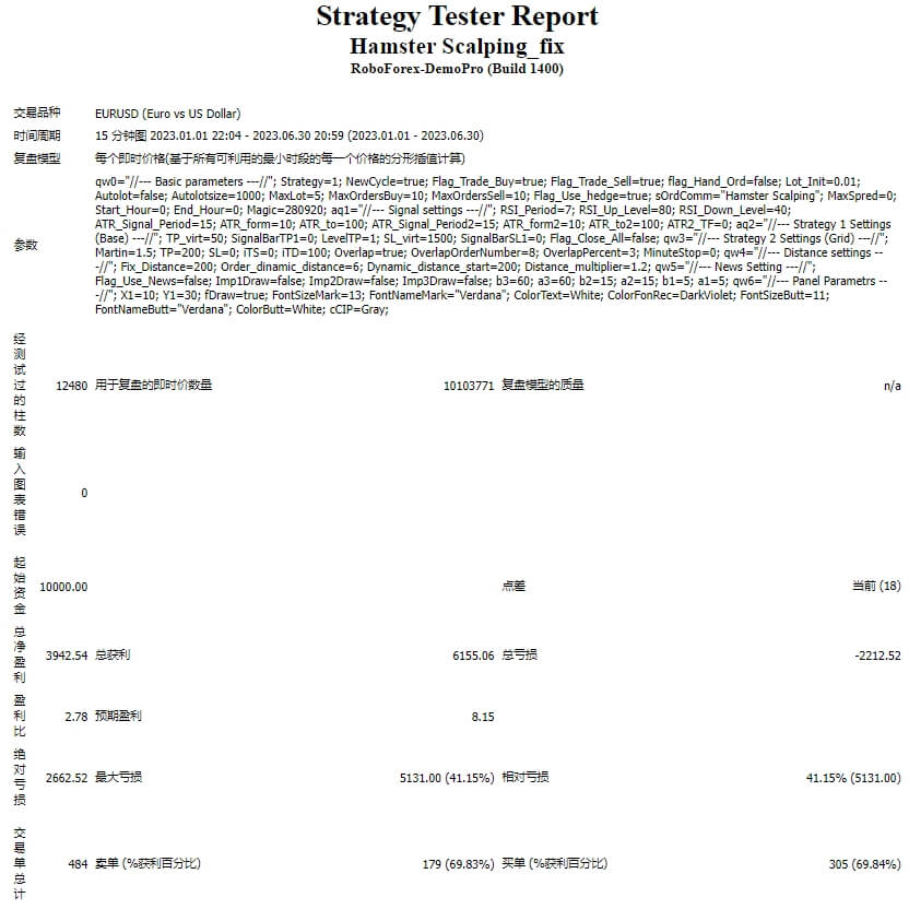 Hamster Scalping_fix