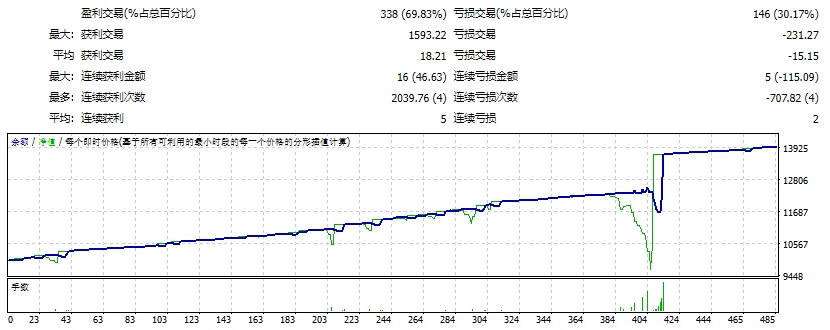 Hamster Scalping_fix