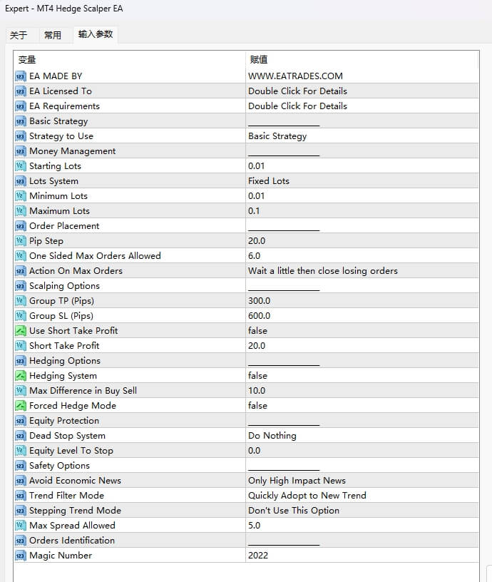 MT4 Hedge Scalper EA